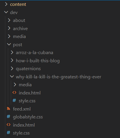 A screenshot of the result of building the project.
